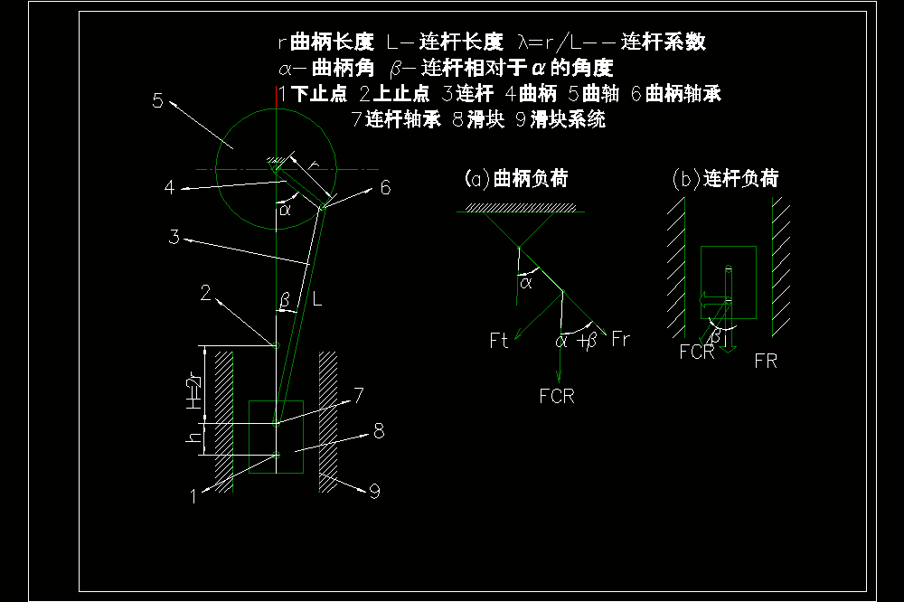 C41-1000空气锤传动系统设计.zip