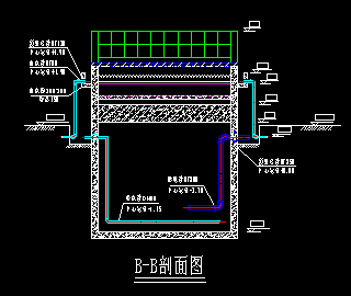 地埋UASB.zip