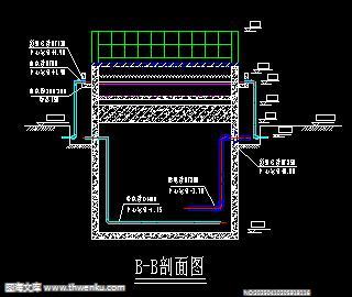 地埋UASB.zip