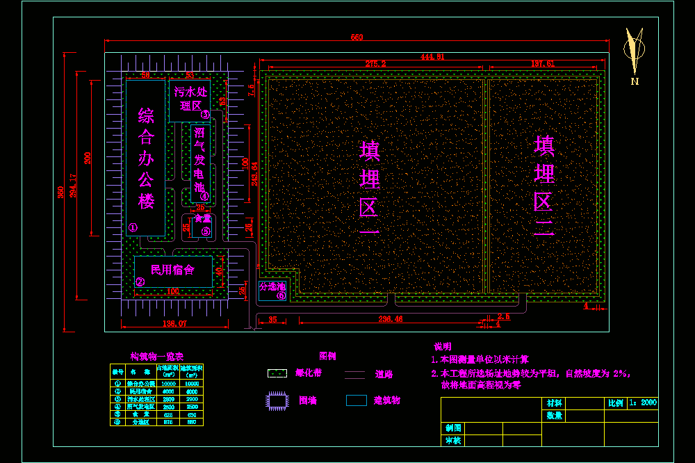 垃圾填埋场平面布置图.dwg