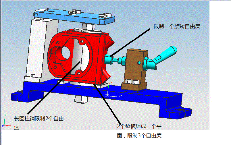 汽车转向器的加工工艺设计及夹具设计（CAD图纸+说明书+UG三维模型）.zip
