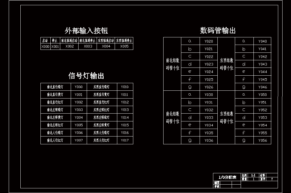 基于PLC的十字路口交通信号灯控制系统设计【含CAD图纸+文档】.zip