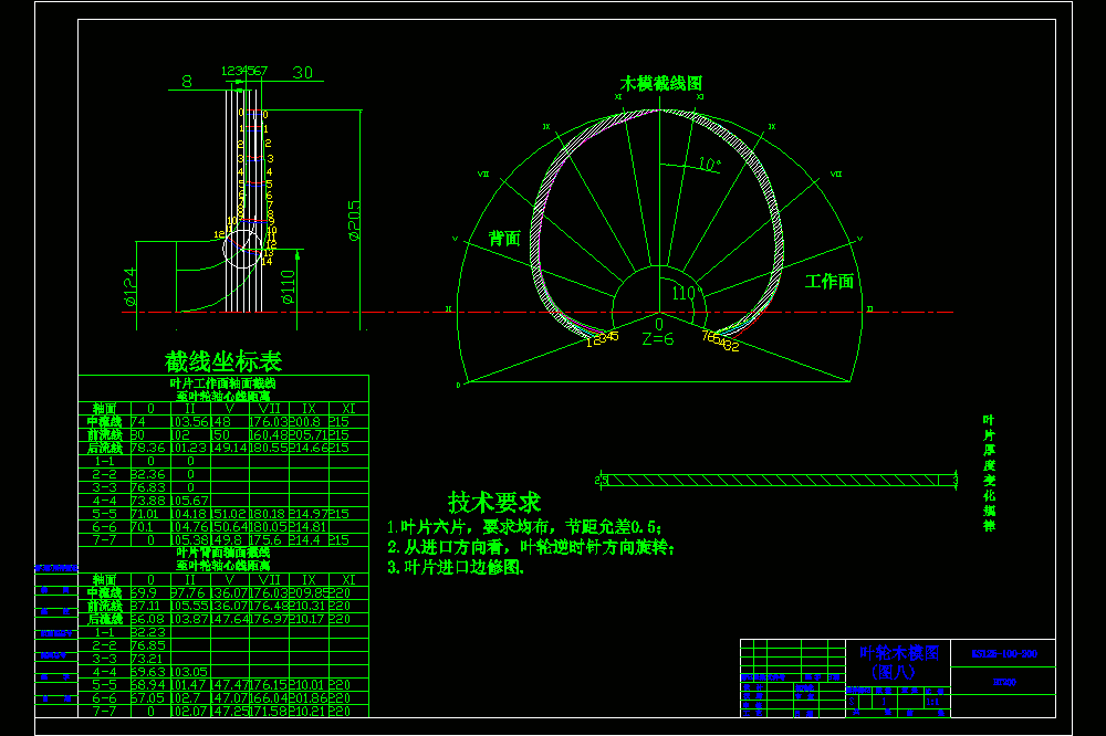 叶轮木模图装配图.dwg