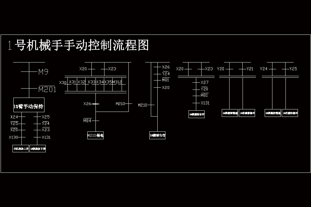 PLC在太阳能清洗机上的控制设计.zip