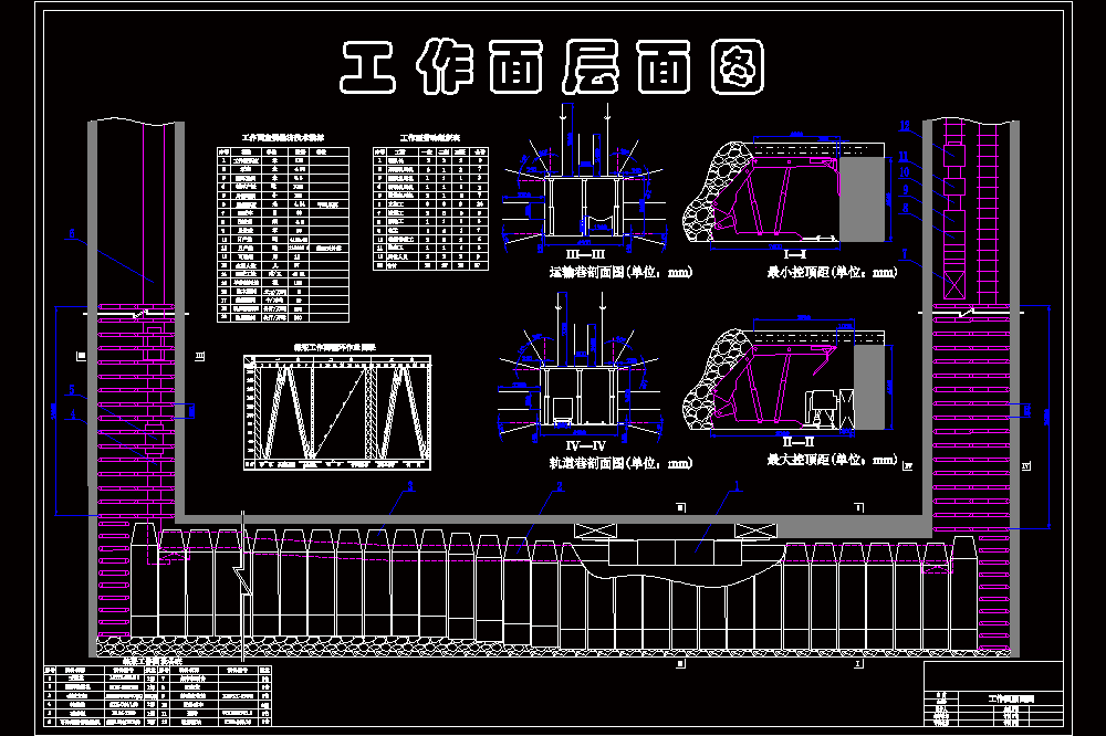 芦岭矿1.2Mta新井通风设计【含CAD图纸】.zip