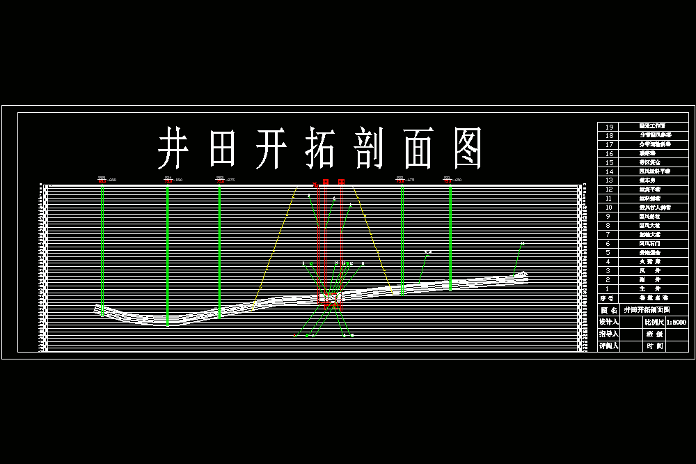 铁法大兴三矿300万吨年新井设计【含5张CAD图纸】.zip