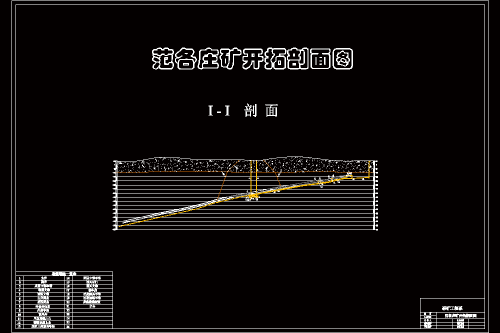 范各庄矿2.4Mta新井设计【专题大倾角厚煤层综采放顶煤开采技术研究】【含CAD图纸+文档】.zip