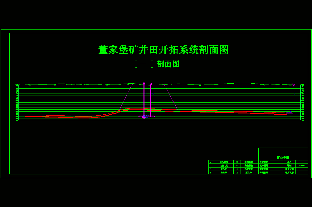 董家堡矿1.5Mta新井设计【含CAD及PDF图纸】.zip