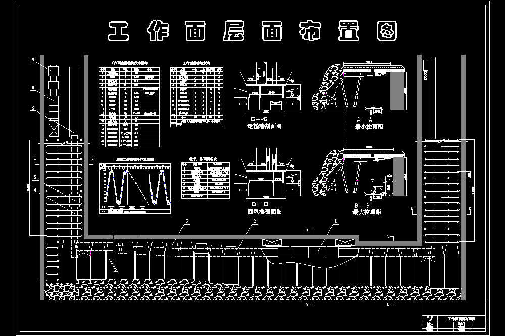 范各庄矿2.4Mta新井设计【含CAD图纸】.zip