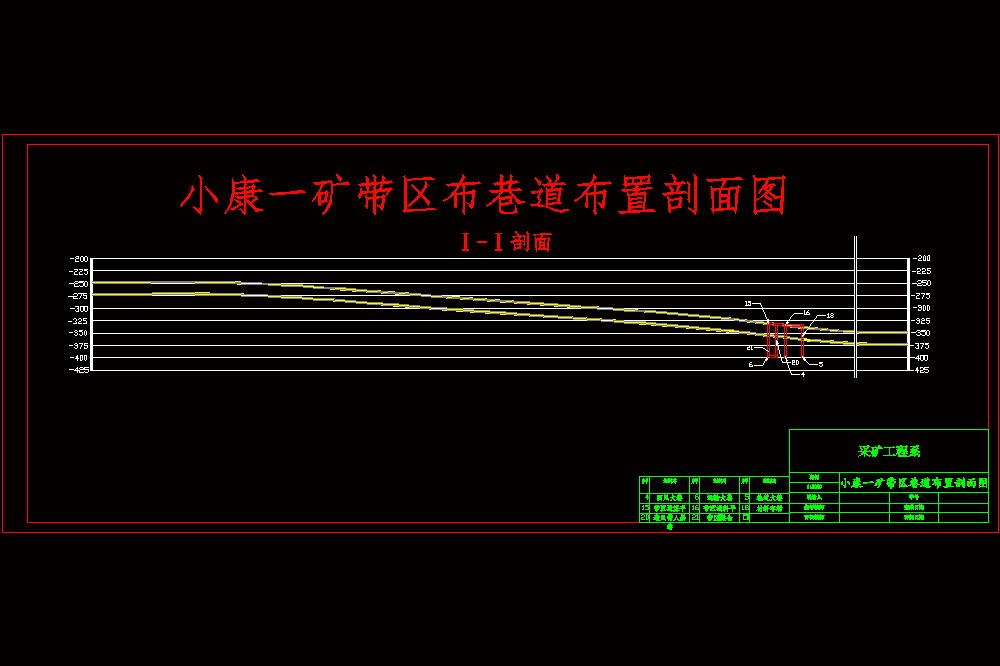 小康一矿1.5Mta新井初步设计【含CAD图纸+文档】.zip