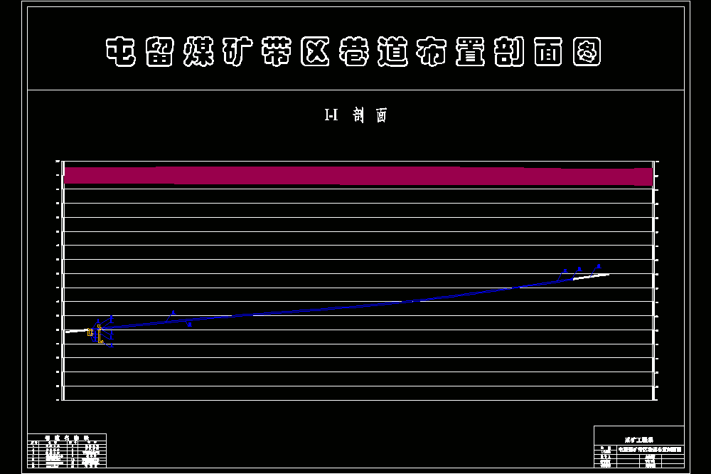 屯留煤矿1.2Mta新井设计【专题孤岛工作面覆岩运动破坏规律研究】【含CAD图纸+文档】.zip