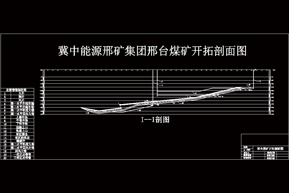 邢台煤矿1.8MTa新井的设计【含CAD图纸】.zip