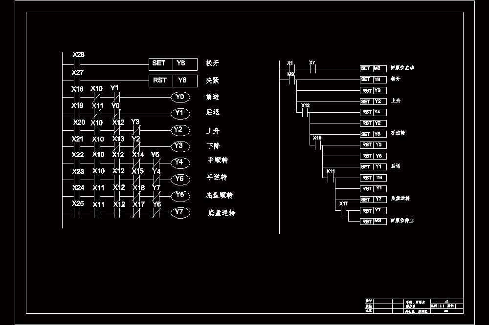 工件传送机械手PLC系统设计与仿真（含CAD图纸、说明书）.zip